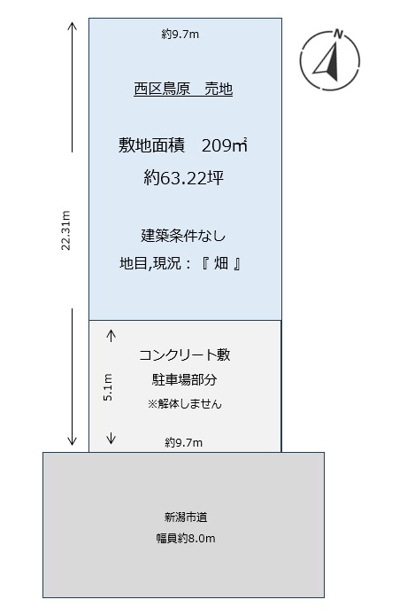 新潟市西区鳥原