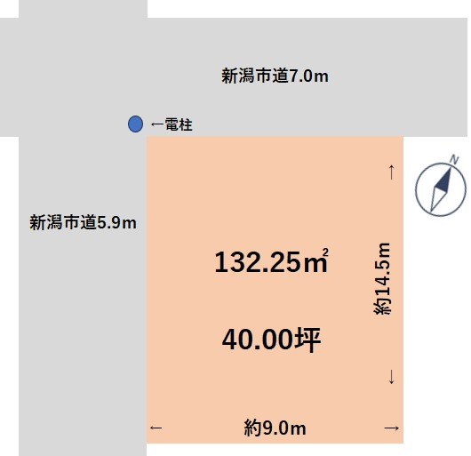 新潟市北区つくし野1丁目